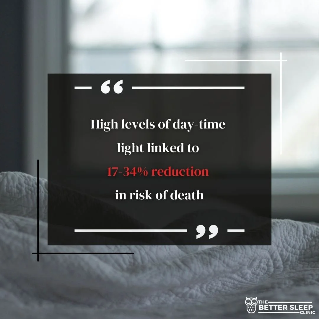 What Happens When Circadian Rhythms Are Disrupted? How Light Patterns ...