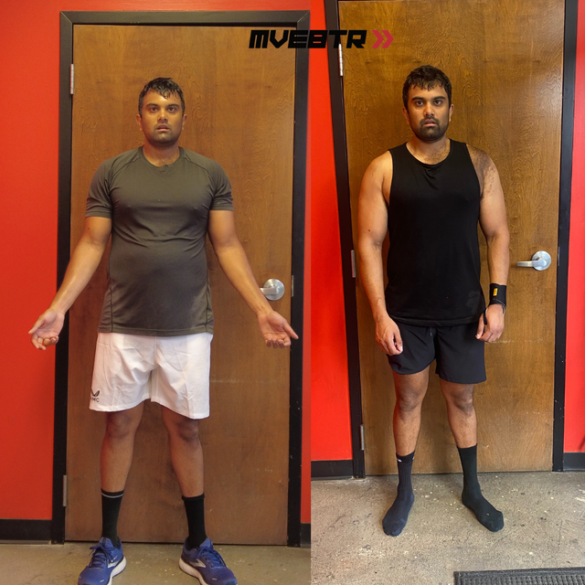 Transformation rajiv.PNG