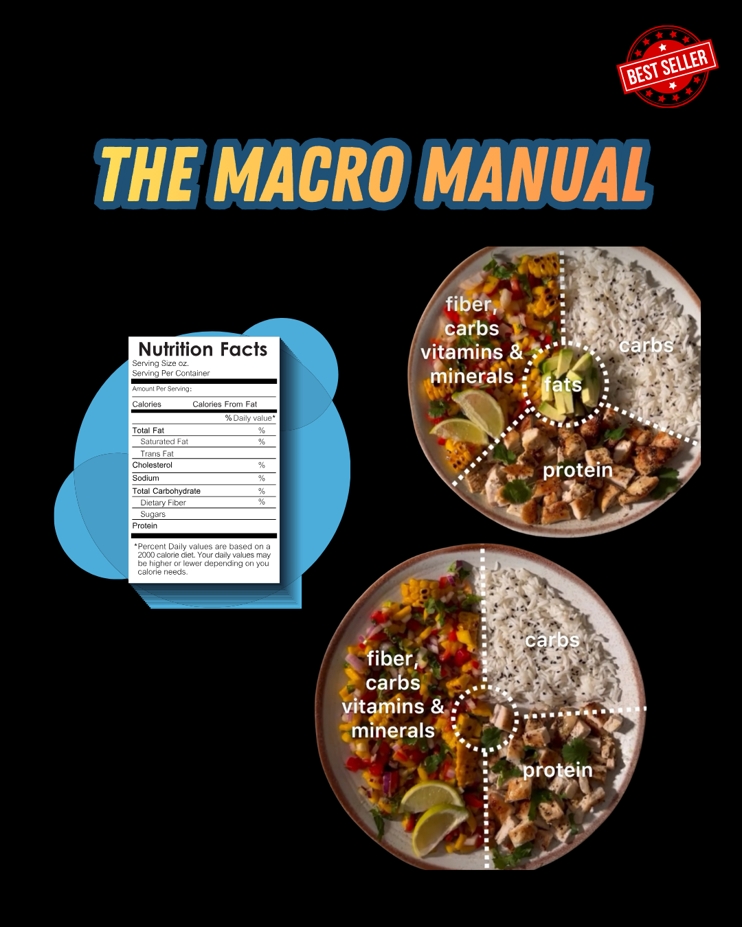 The Macro Manual.png