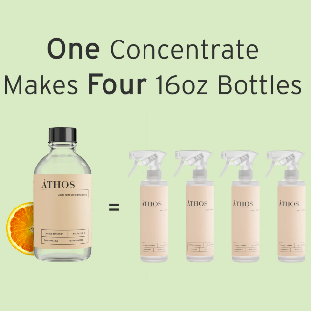athos-multisurface-concentrate-4bottle.png