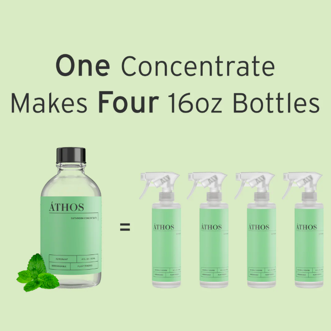 athos-bathroom-concentrate-4bottle.png