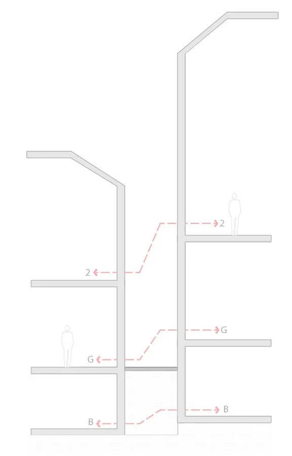 Vertical Transportation