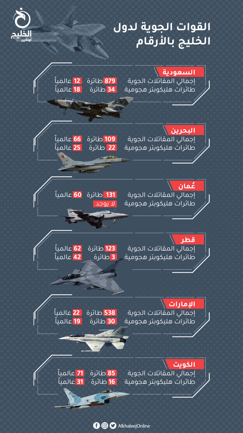 Xajmiga Ciidamadda Cirka..