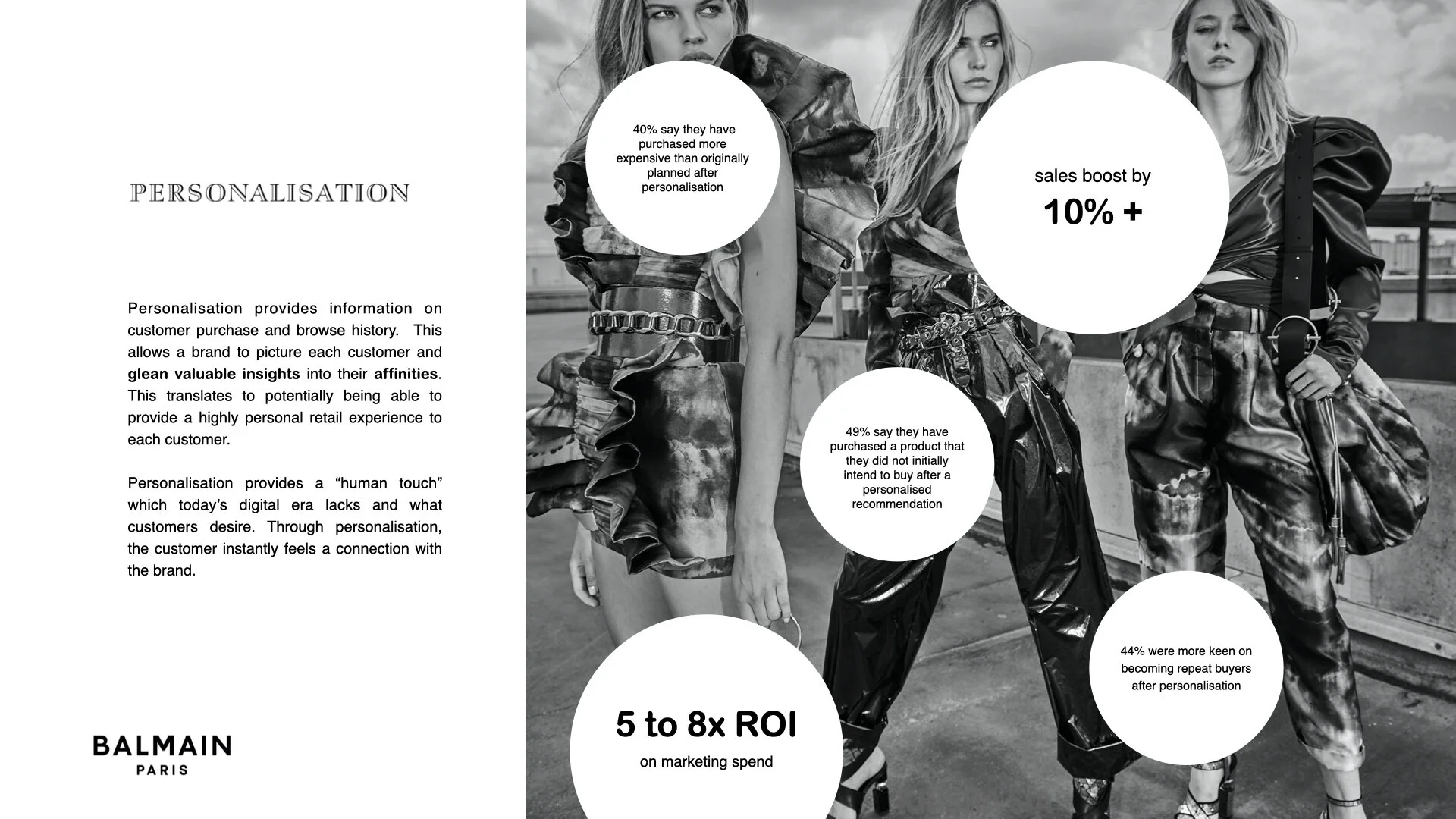 BALMAIN.004.jpeg