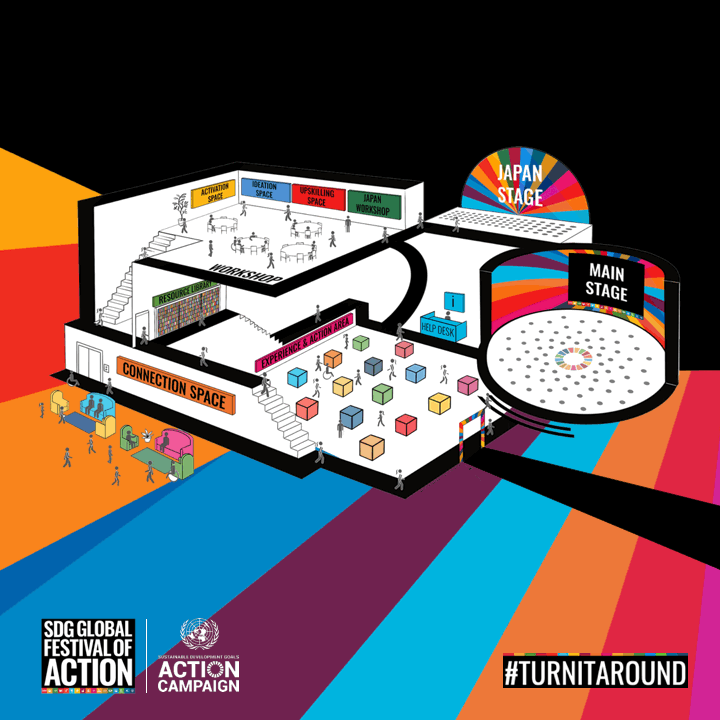 Festival_platform.gif