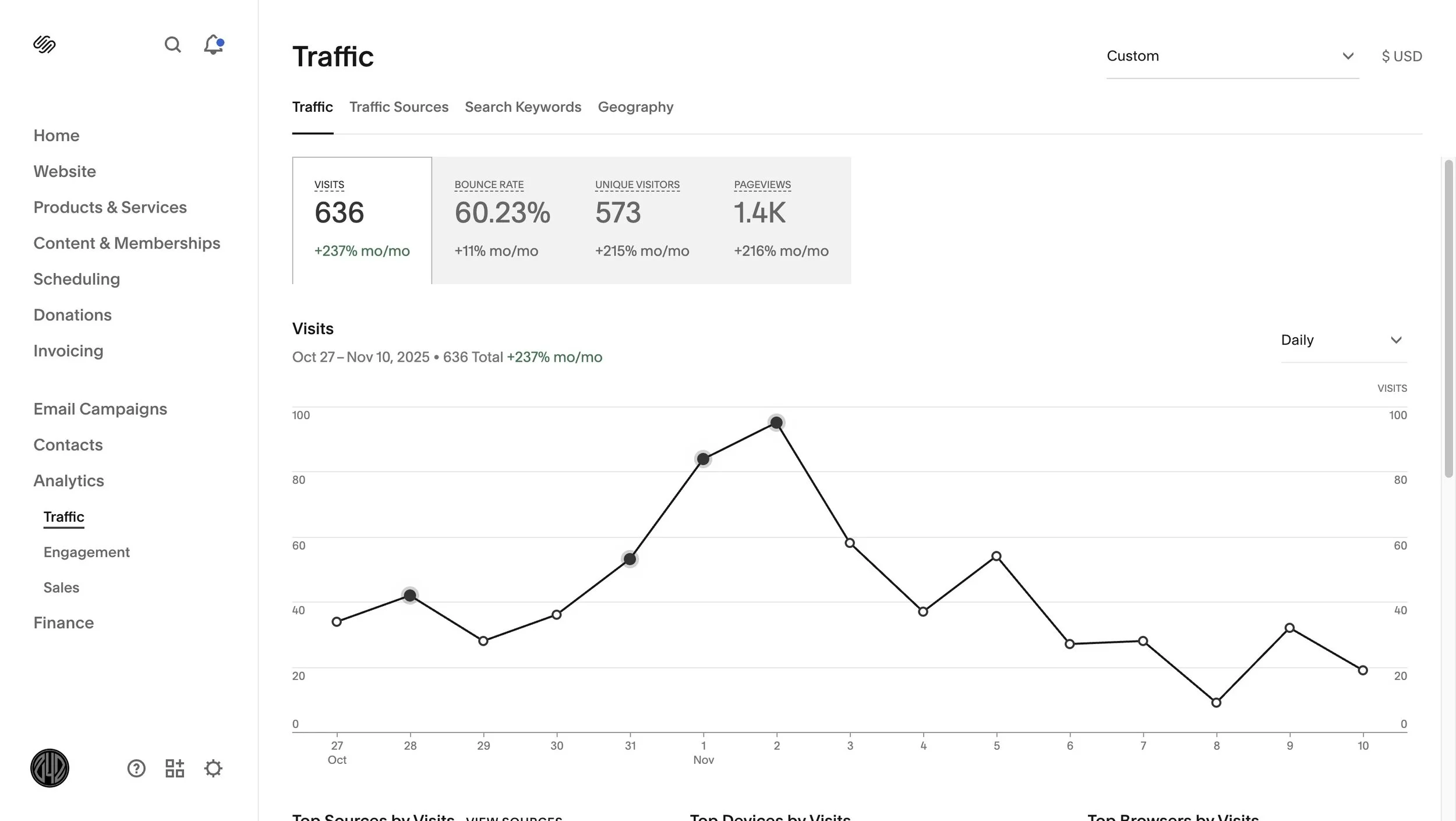 Battle Royale Landing Page-analytics.jpg