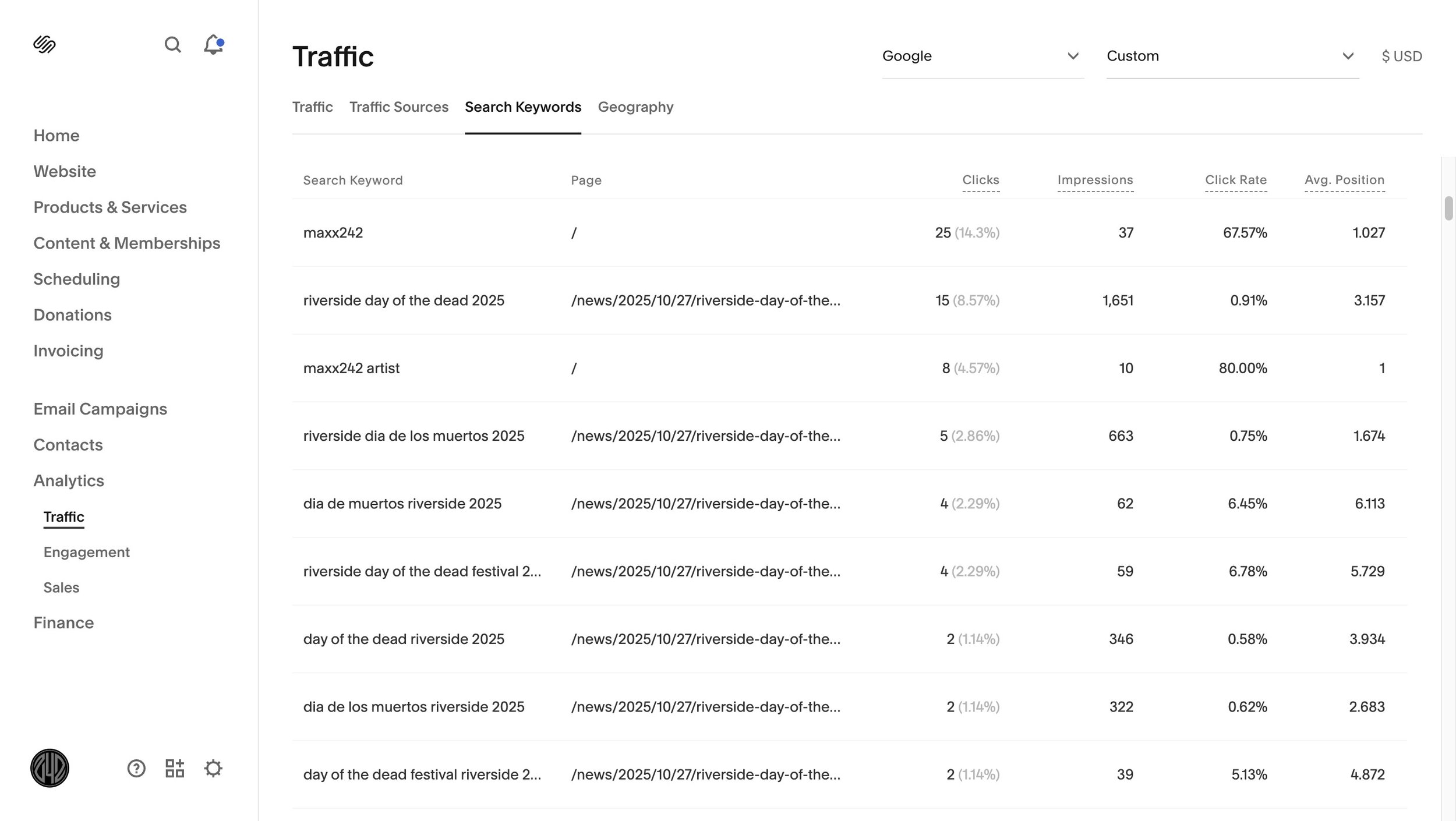Battle Royale Landing Page-analytics-key words.jpg