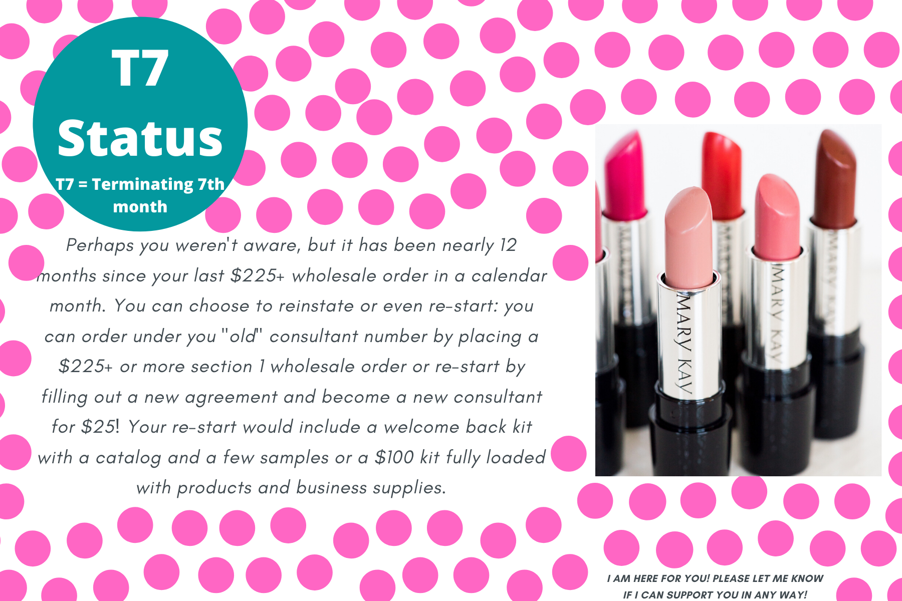 T7 Status Postcard