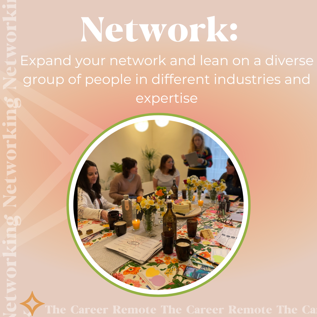 Networking in Business