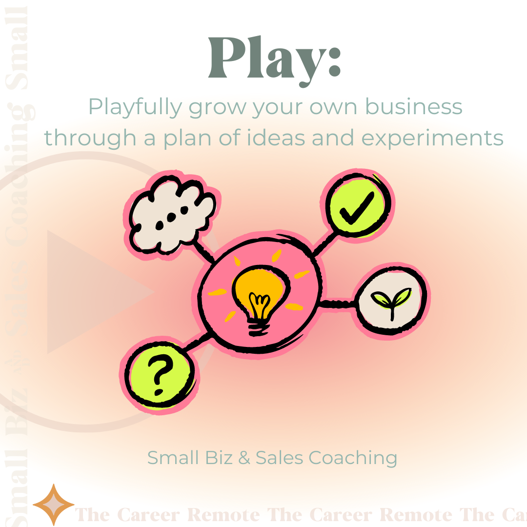 Play grow your business