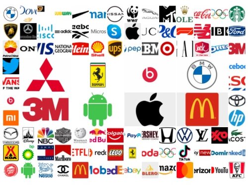 Famous Company Logos And Their Names