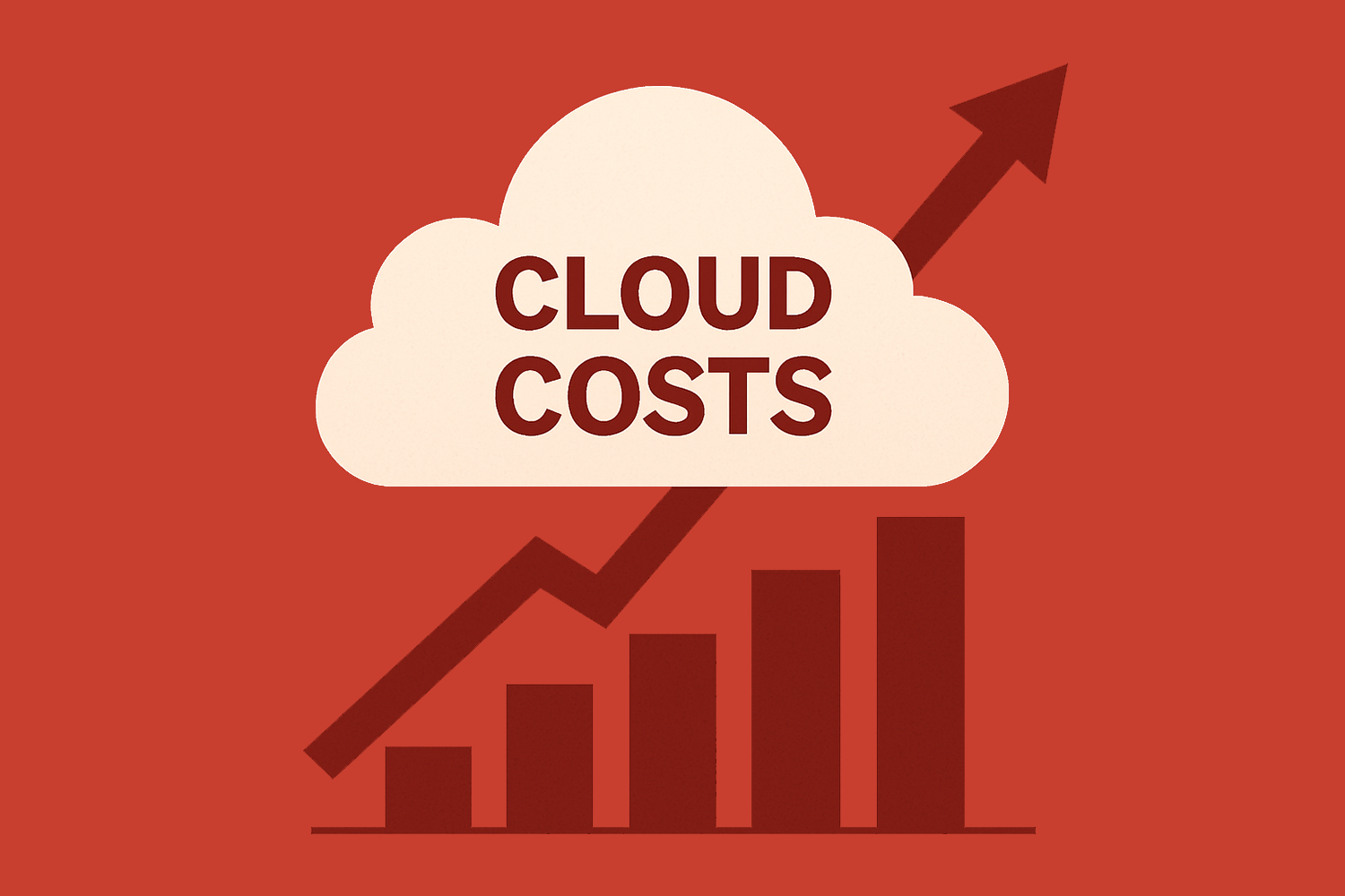 Cloud Costs, Reliability, Performance are Common Problems