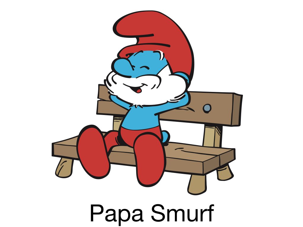 Licensing Agents for The Smurfs I Born Licensing