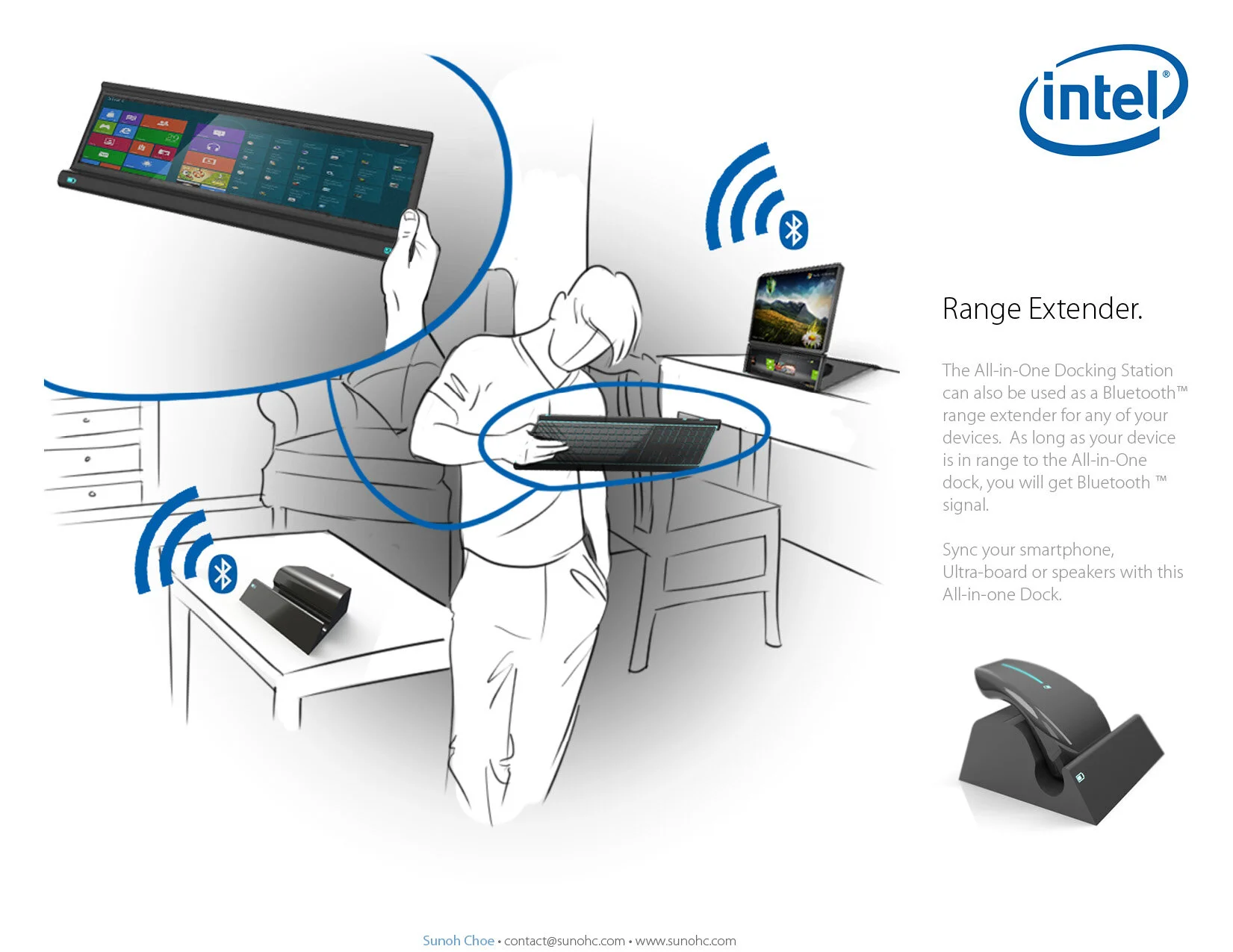id-intel3.jpg