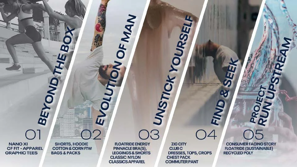 SS21 BKO_May 1_FINAL_Page_55.jpg