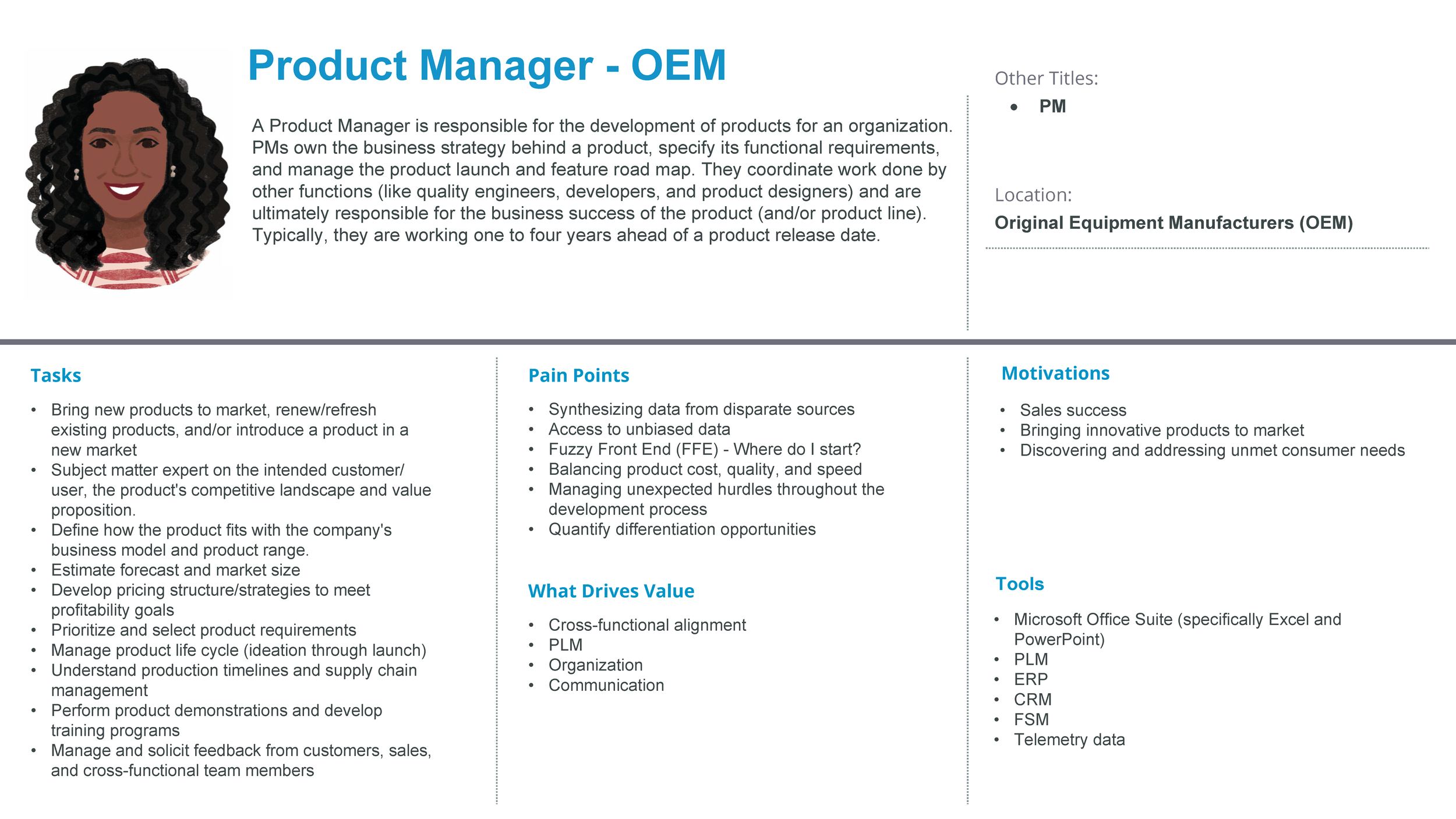 Product_Manager_OEM.png