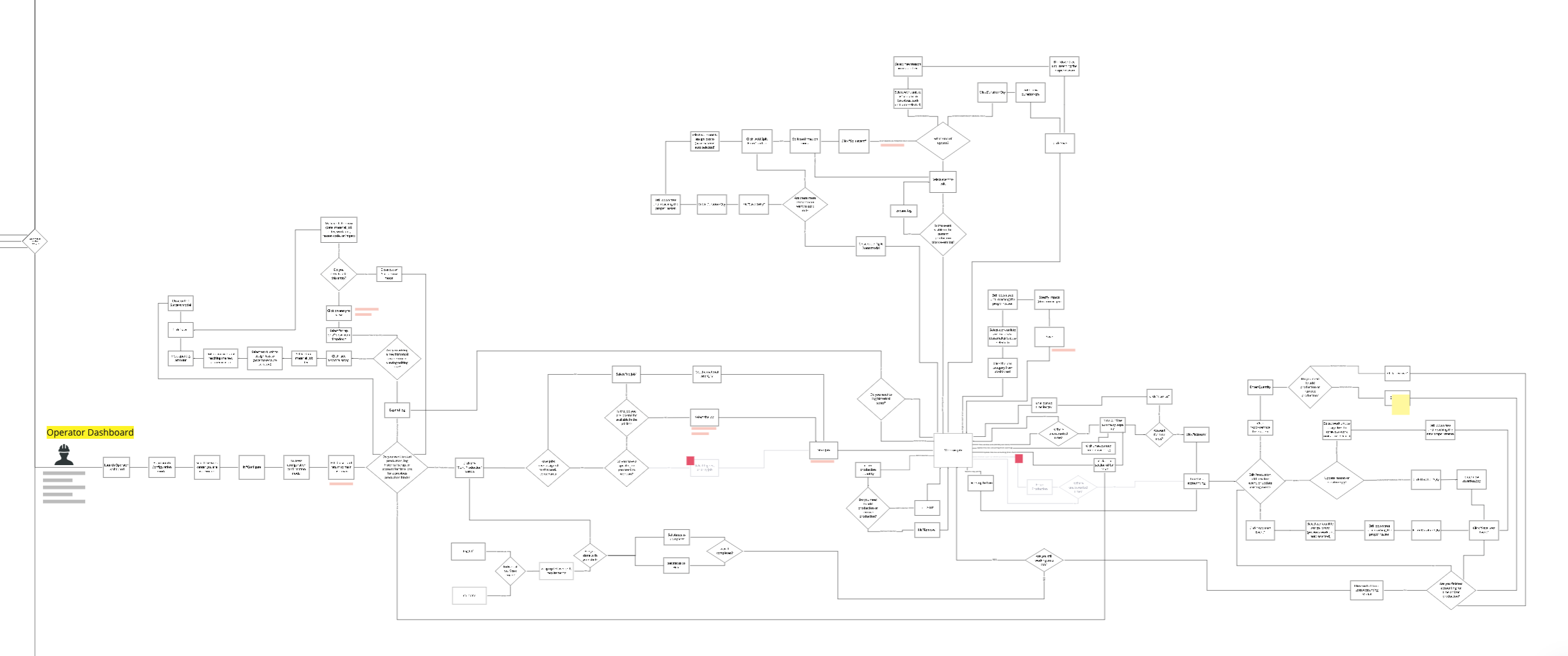 uxflow_2.png