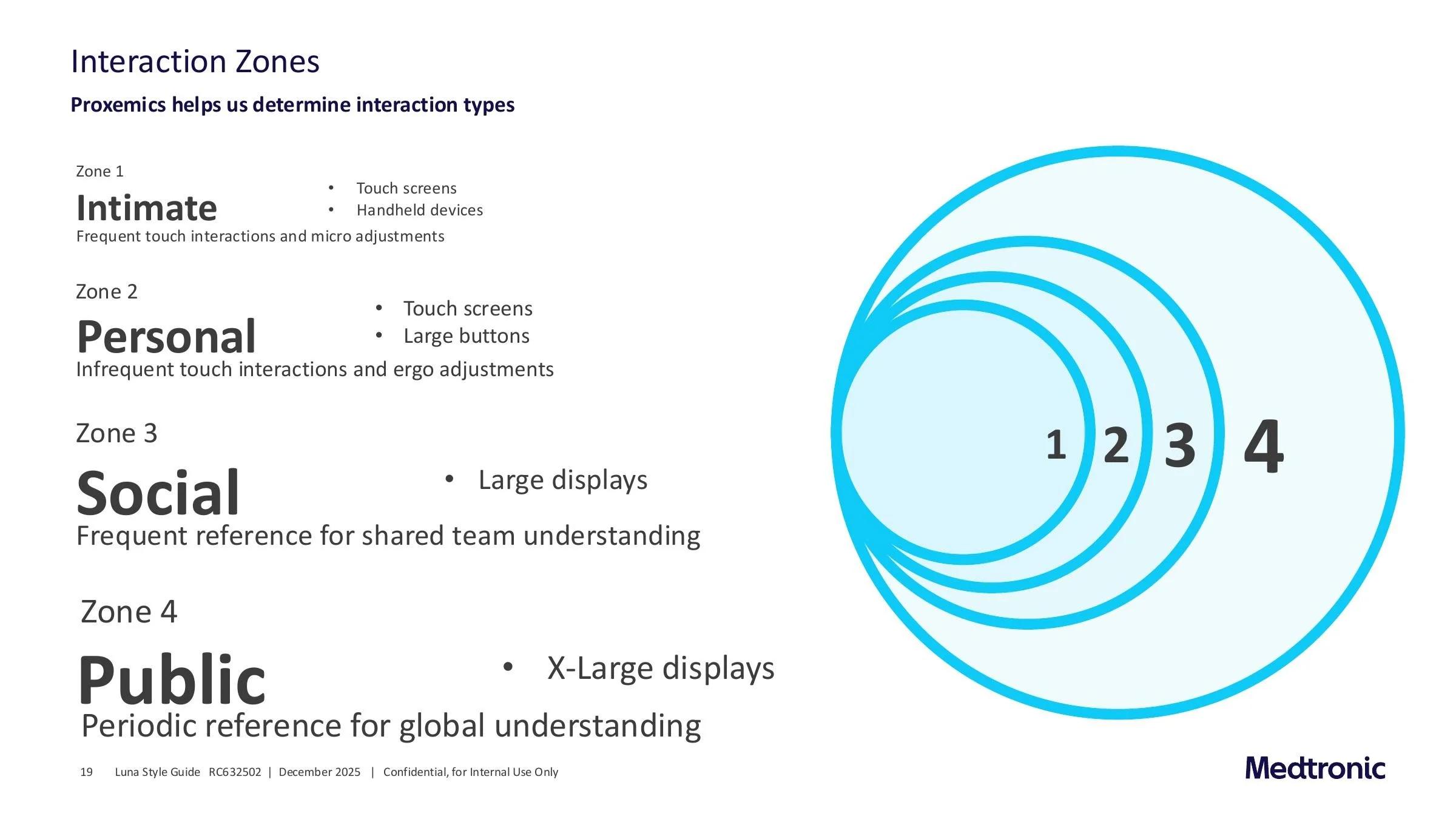 Luna_StyleGuide-19.jpg