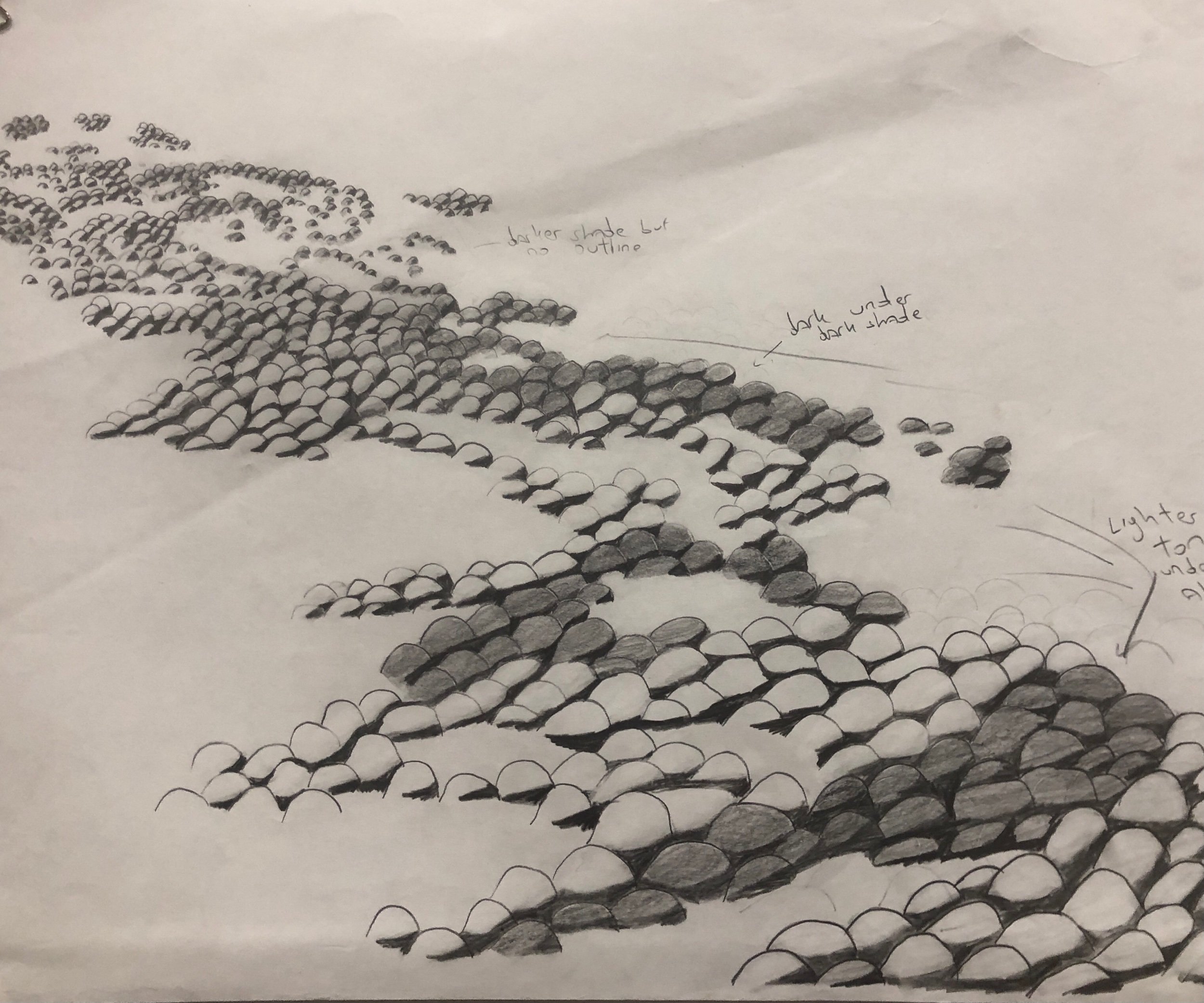 Study for Beachrocks