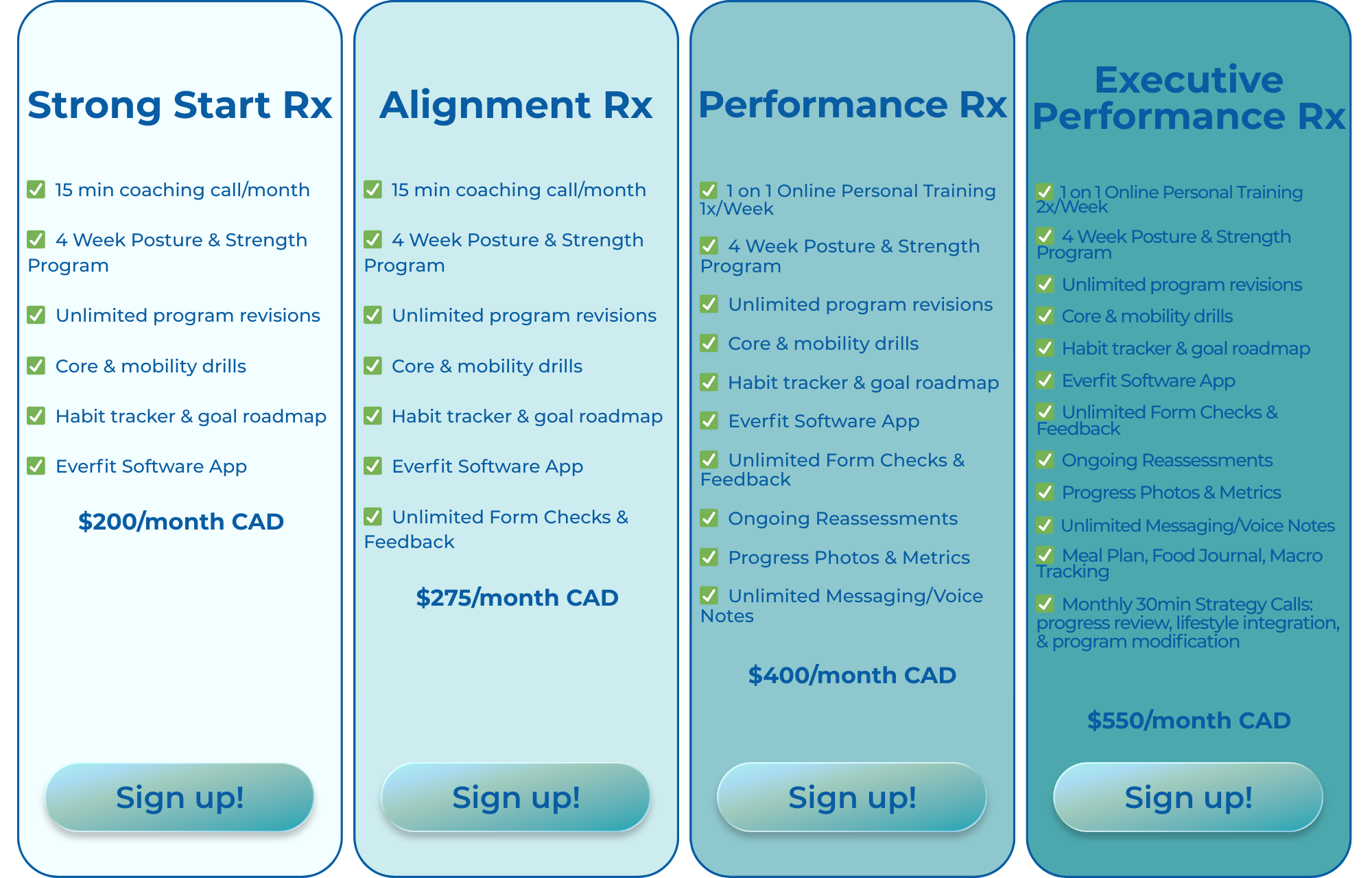 FitFxTraining Prisliste / Price List