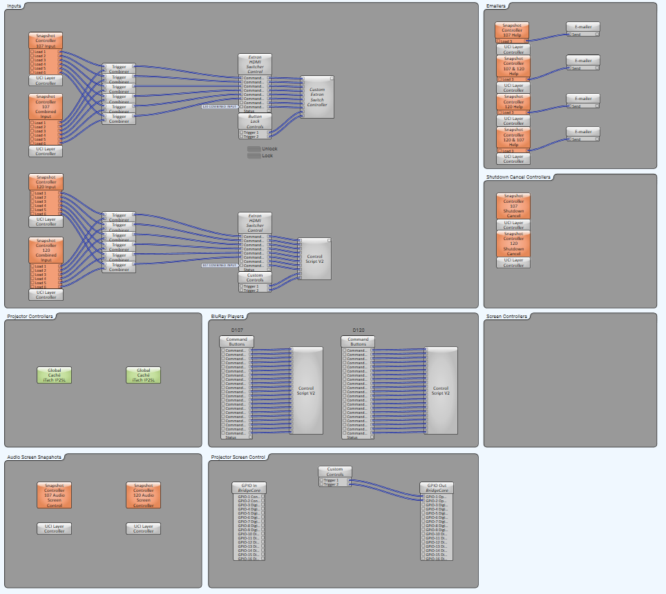Mega IP Control.PNG