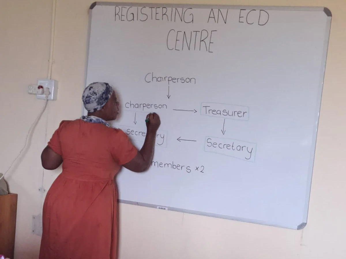 Teacher Academy 3.jpeg