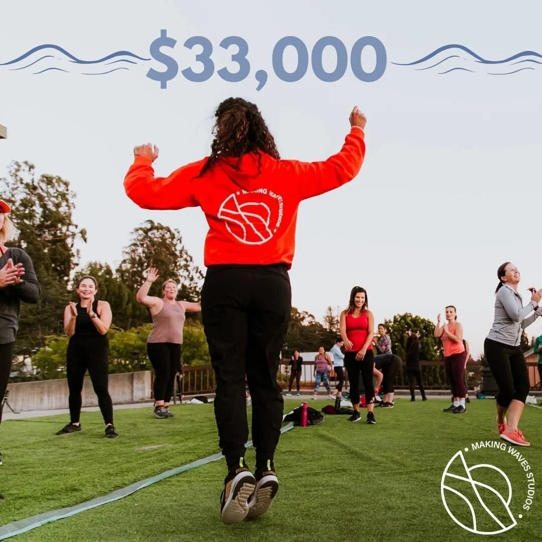 Because of you Making Waves Studios has donated over $33,000 since March 2020.

At Making Waves helping others in need has always been a big motivator for us. This is why we donate a % of our sales, in hopes of creating the change we want to see in t