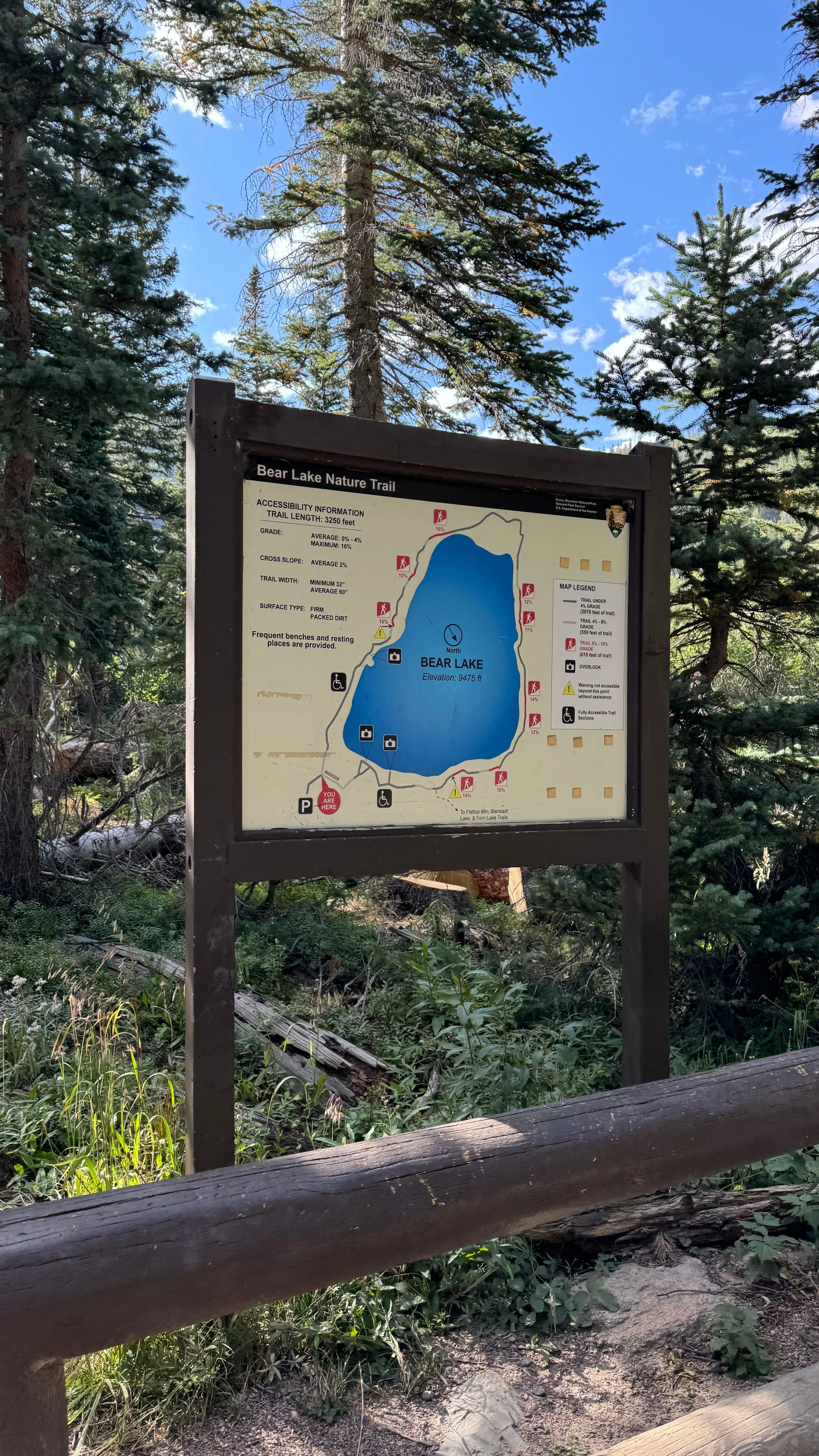 bear lake nature trail_rocky mountains
