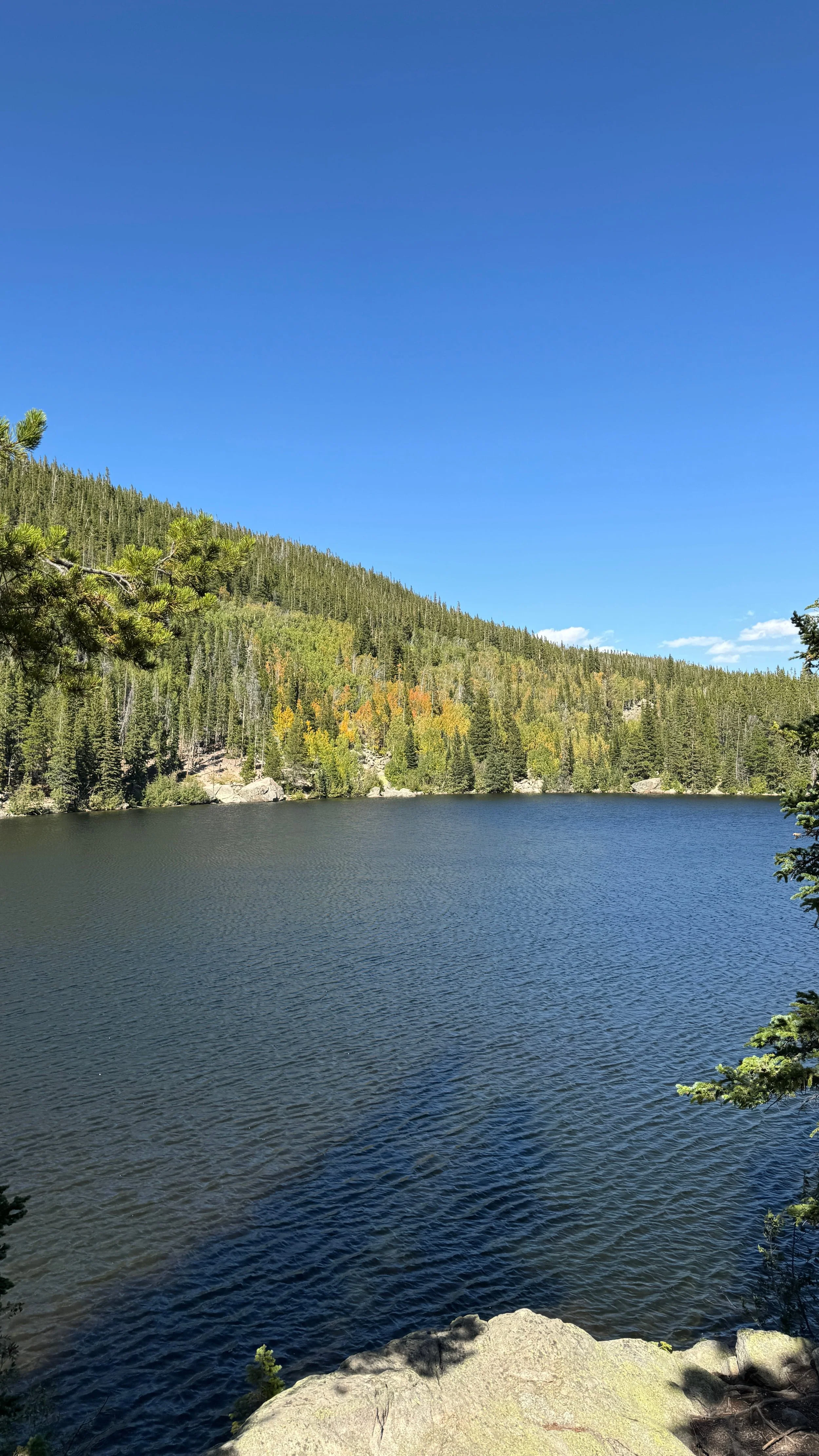 bear lake_colorado mountain lakes