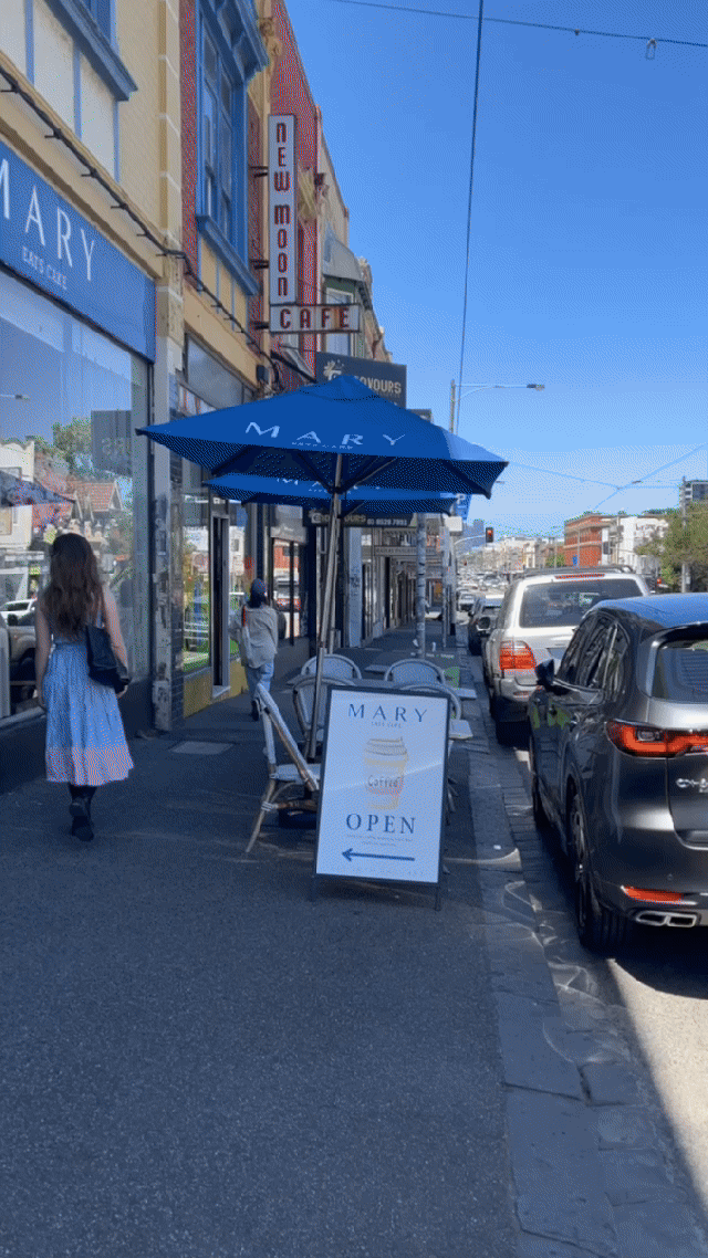 Meta ads for Food and Beverage Industry