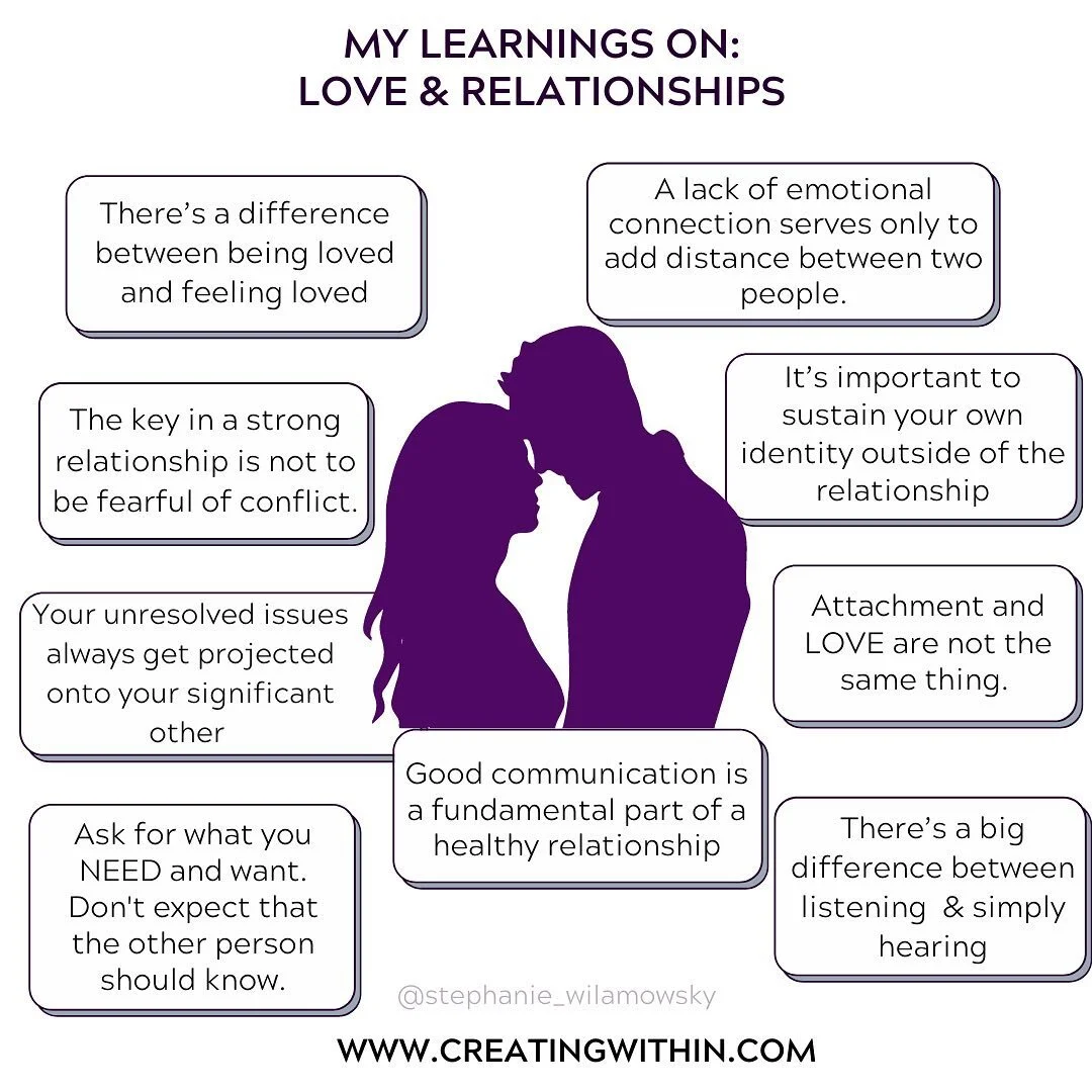 People tend to love others from their own love language, how they feel or want to be loved but that may not be the way the other person receives or feels loved. This is where communication &amp; emotional connection is key. 

Being able to relate to 