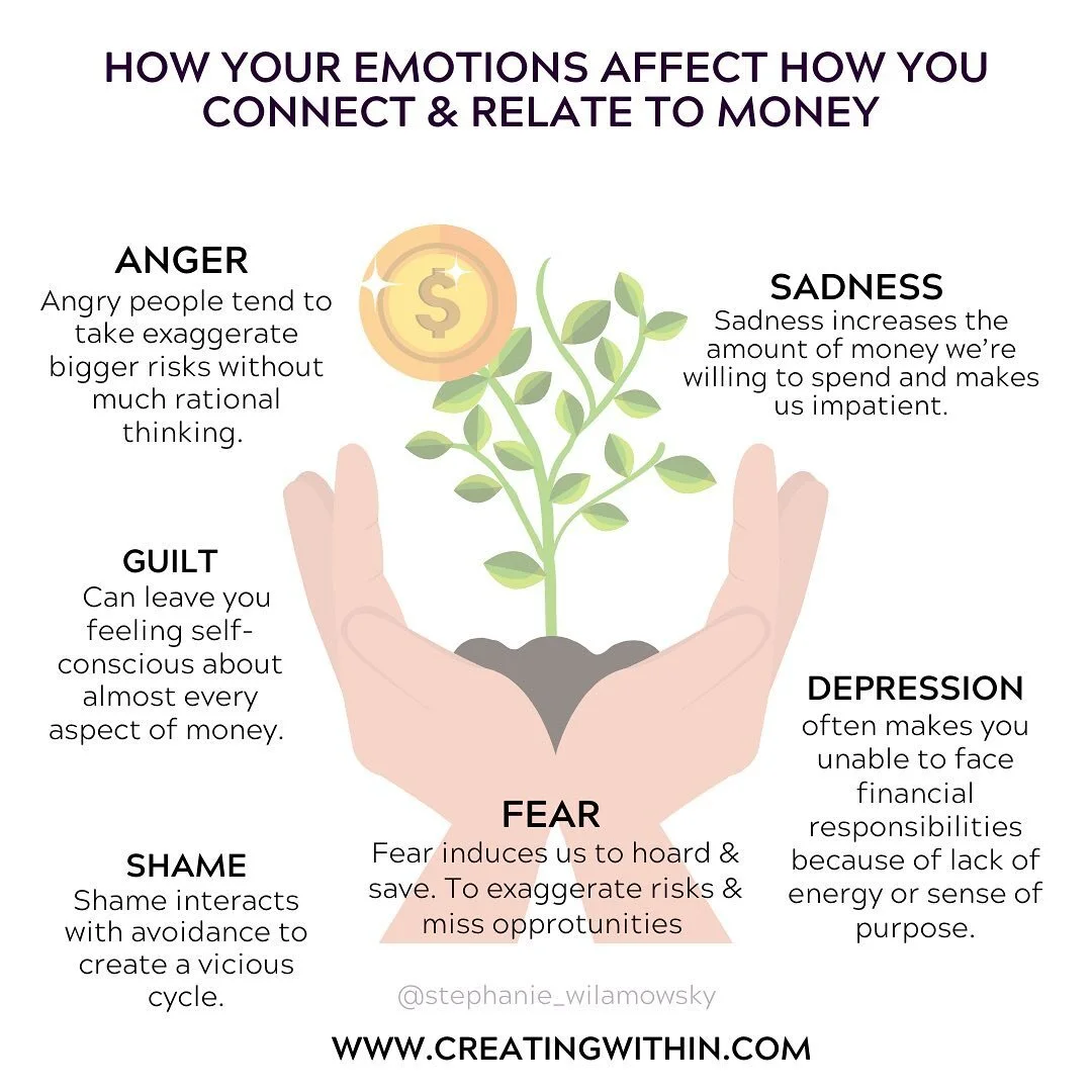 Our unprocessed emotions hold us back in so many areas of our life. Our relationship to Money and how we connect to money being one of them. Some key factors to know: 

* Money is strongly connected to our Emotions 
* Anxiety and avoidance create a v