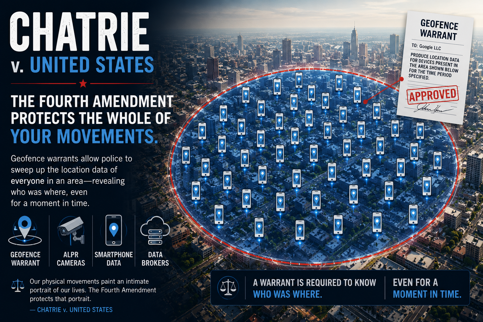 Chatrie:&nbsp;Old Doctrine, New Surveillance