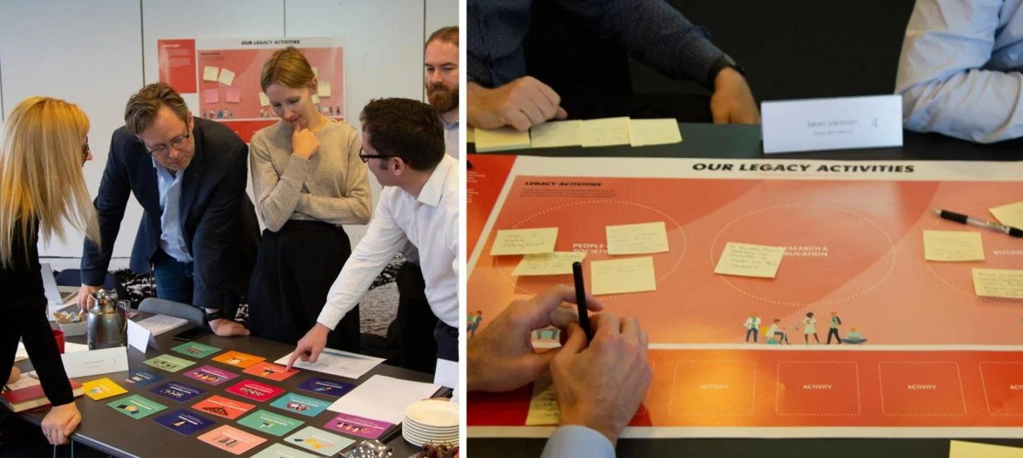 Copenhagen launches Legacy Lab: Strategies for Impact