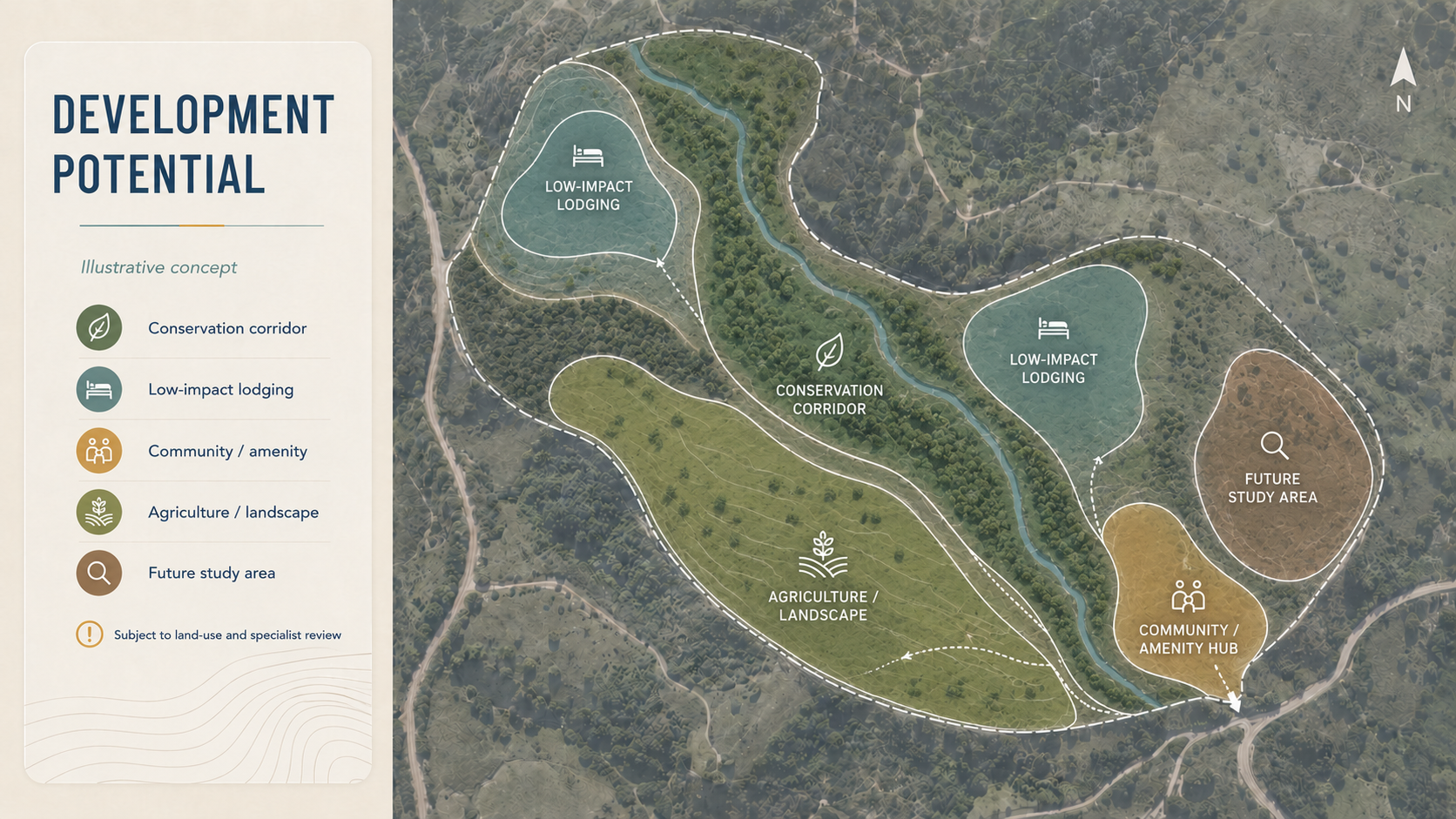 Establishing the Base Site. The first step is to understand the parcel as a whole: its approximate extent, existing access, visible occupation, water relationships, surrounding roads and available base information. This creates the common reference f