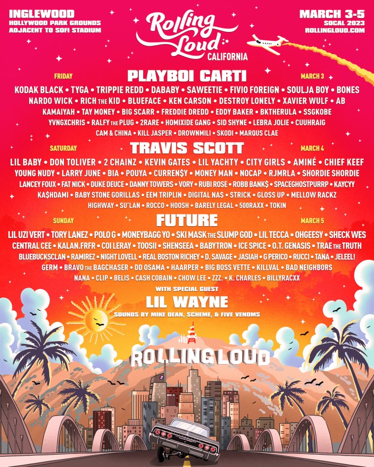 Rolling Loud Rotterdam Artists