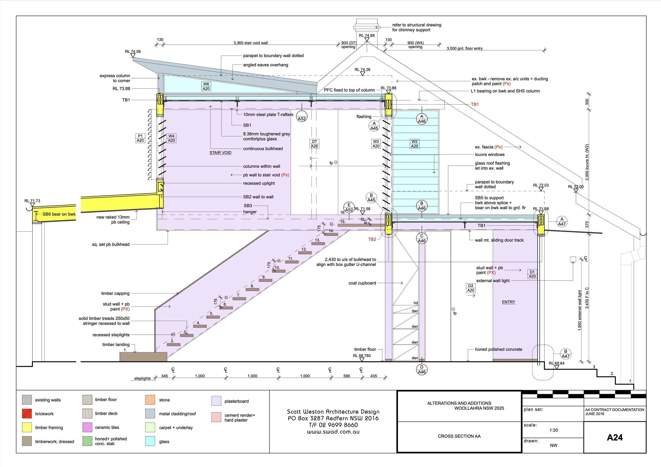 Screenshot 2023-07-20 at 5.45.18 pm.jpeg