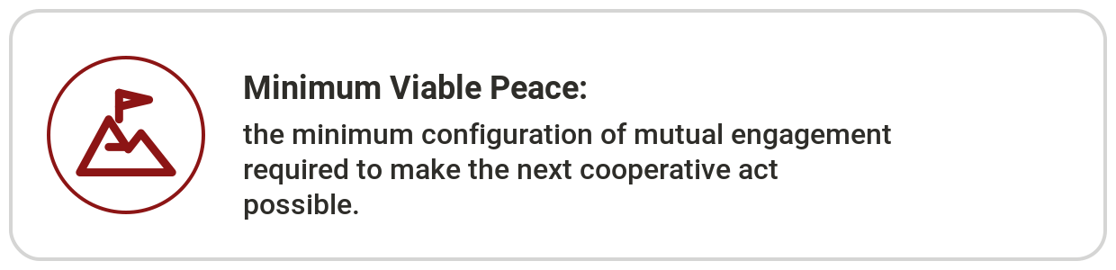 Minimum Viable Peace: the minimum configuration of mutual engagement required to make the next cooperative act possible.