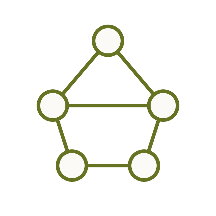Connected engagement stages representing movement from contact to collaboration.