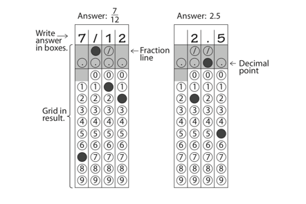 An Introduction To Sat Math Presidio Education
