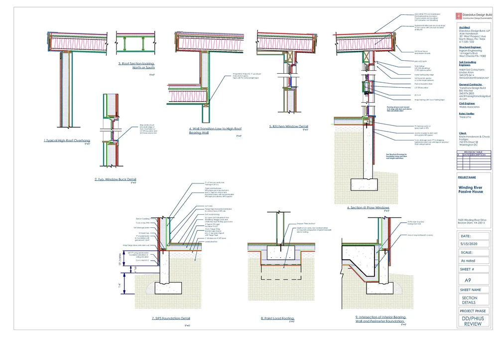 Lake Anna Passive House — Daedalus Design Build