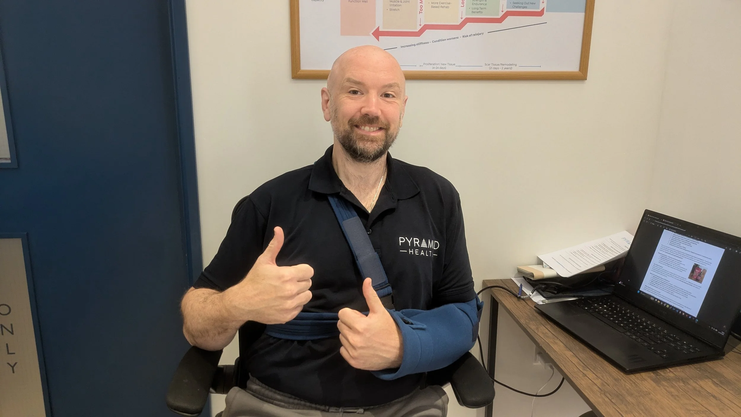 What Dislocating My Shoulder Taught Me About Recovery