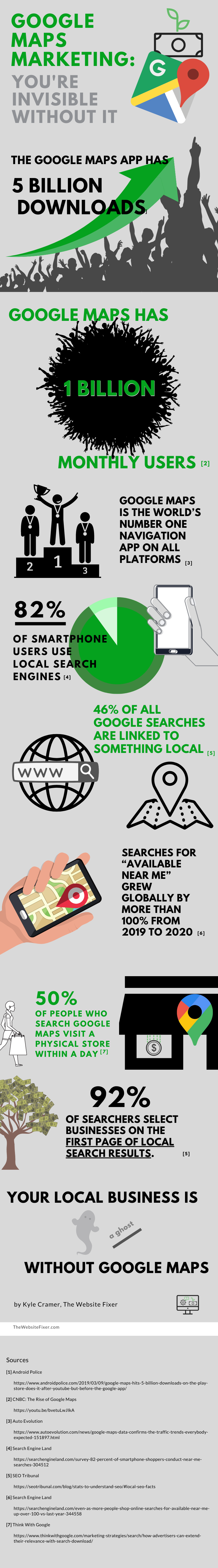 Come migliorare la presenza online della propria attività con il Google Maps Marketing 1 Google Maps Marketing