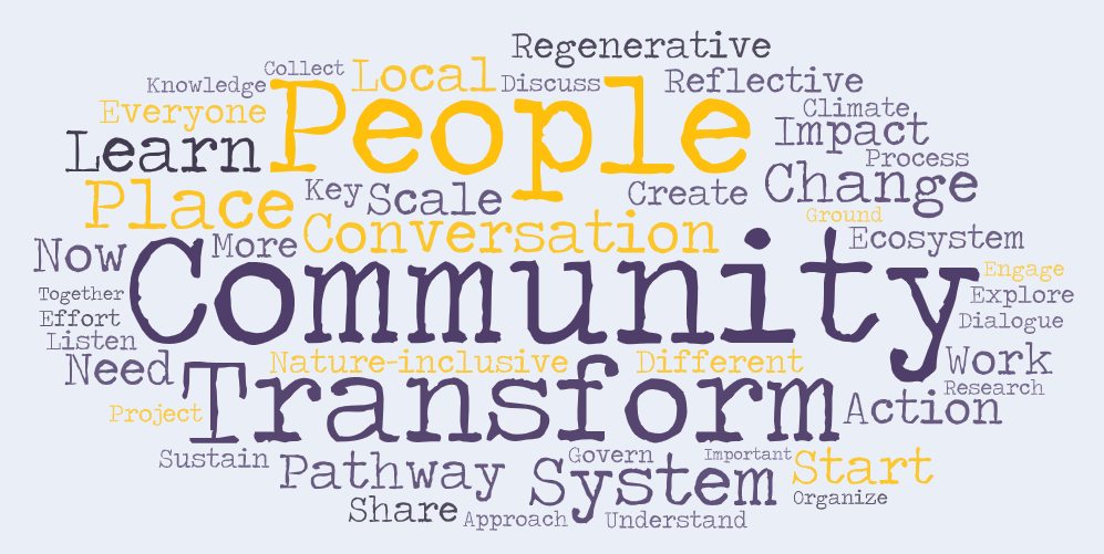 Urban Resilience Transformations Community