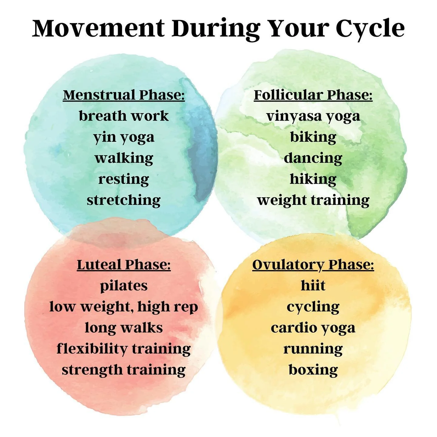 MOVEMENT ~

During your cycle

As hormones rise and fall, your energetically, stamina, and performance changes. It makes sense that our exercise would be impacted, but did you know it actually goes deeper than that?

Did you know that during the rise