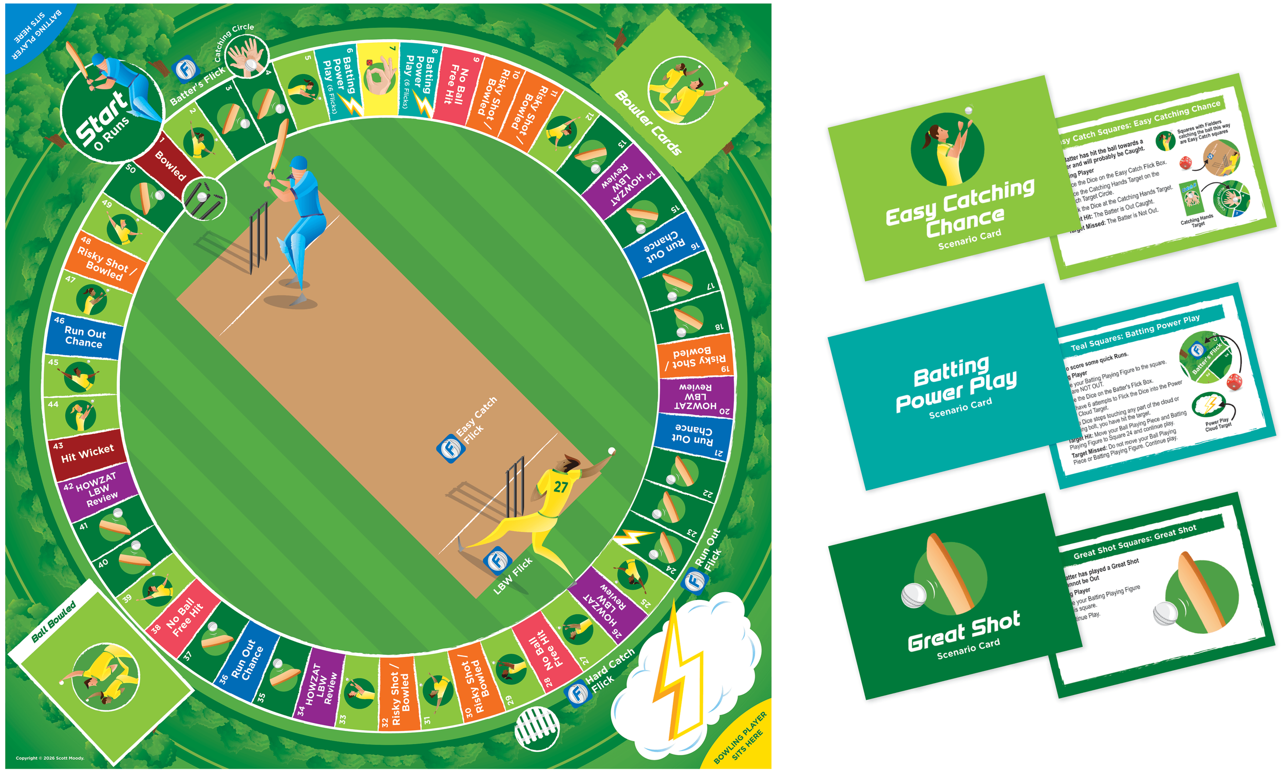 A  cricket-themed game board with numbered spaces around it, featuring illustrations of players and action icons. Three scenario cards titled 'Easy Catching Chance,' 'Batting Power Play,' and 'Great Shot' are placed to the right.