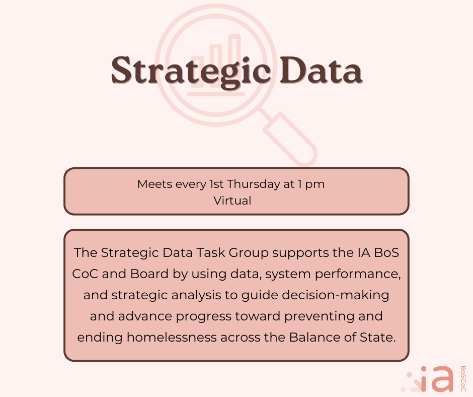 Strategic Data