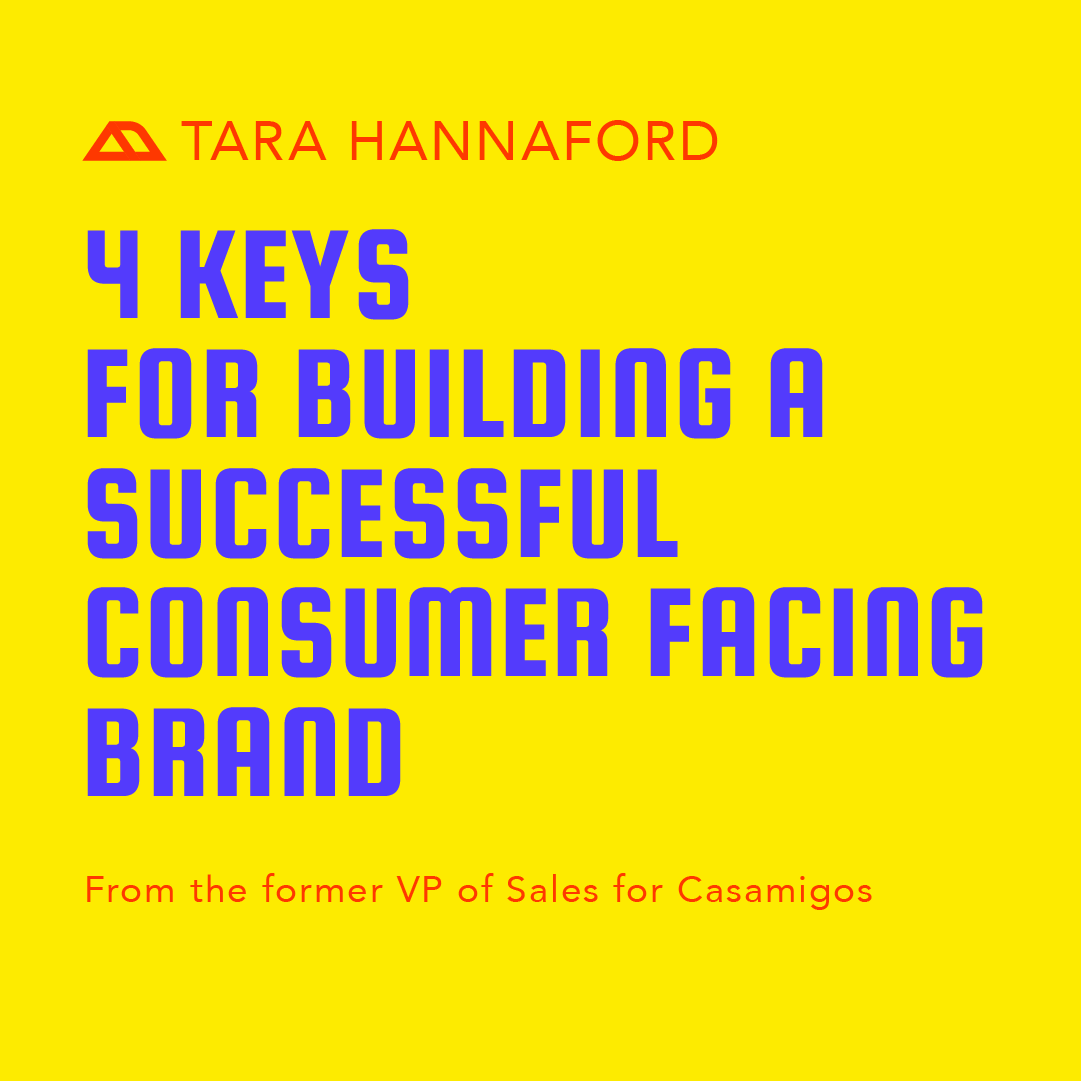 BUILDING A SUCCESFUL CPG BRAND