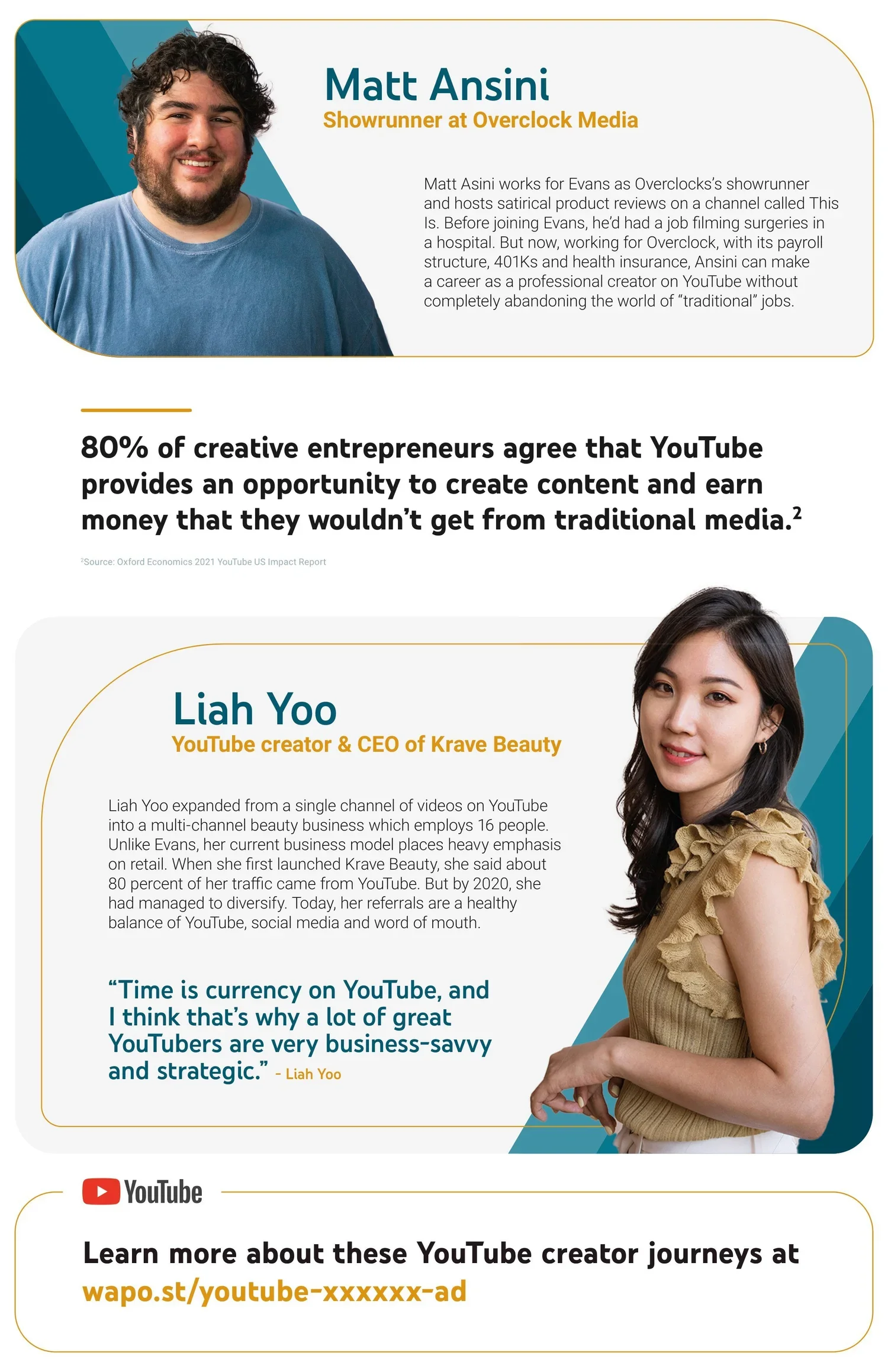 YT-CreatorToCEO-CapWrap-20221028-2.webp