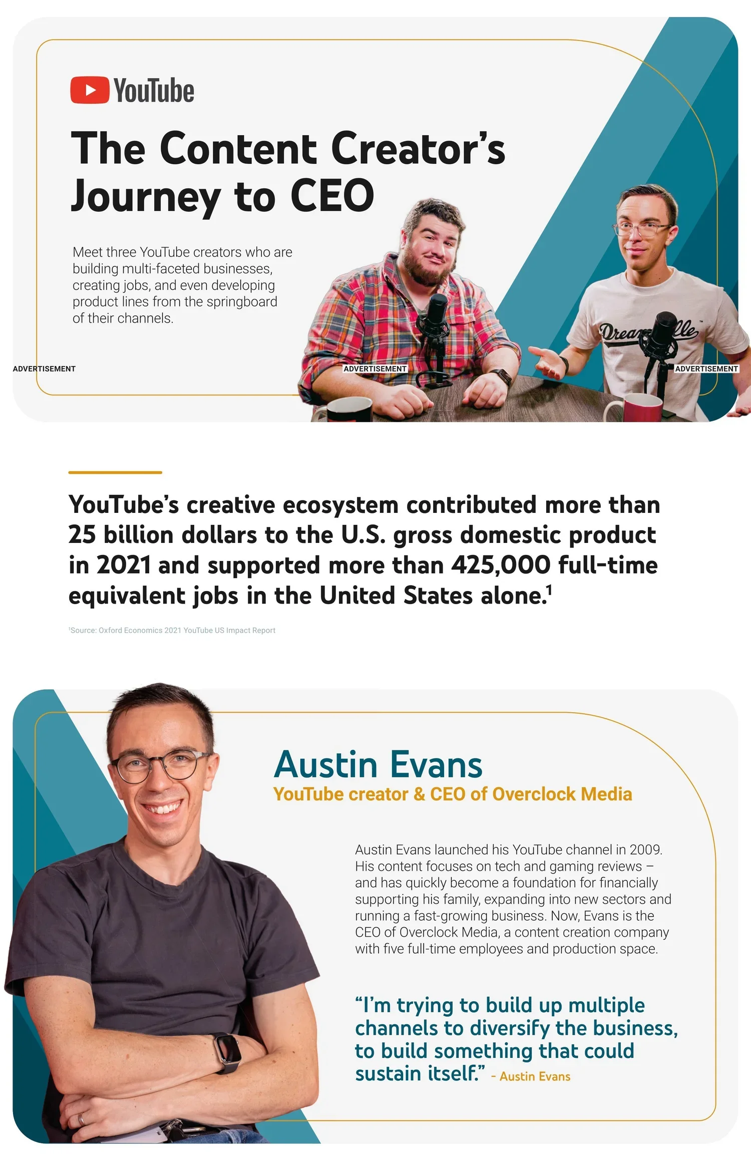 YT-CreatorToCEO-CapWrap-20221028-1.webp